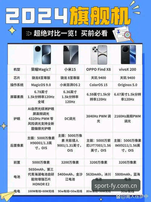 飞亚体育平台使用教程：从注册到流畅体验的全流程指南